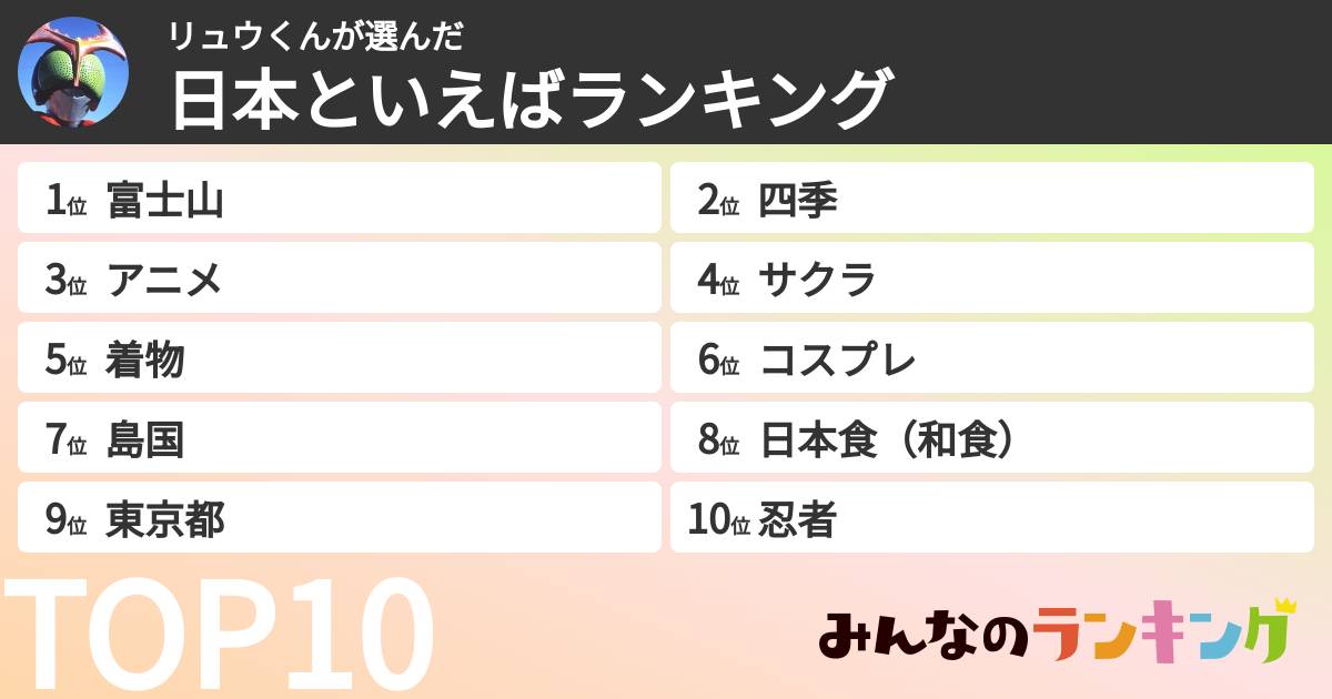 リュウくんさんの「日本といえばランキング」