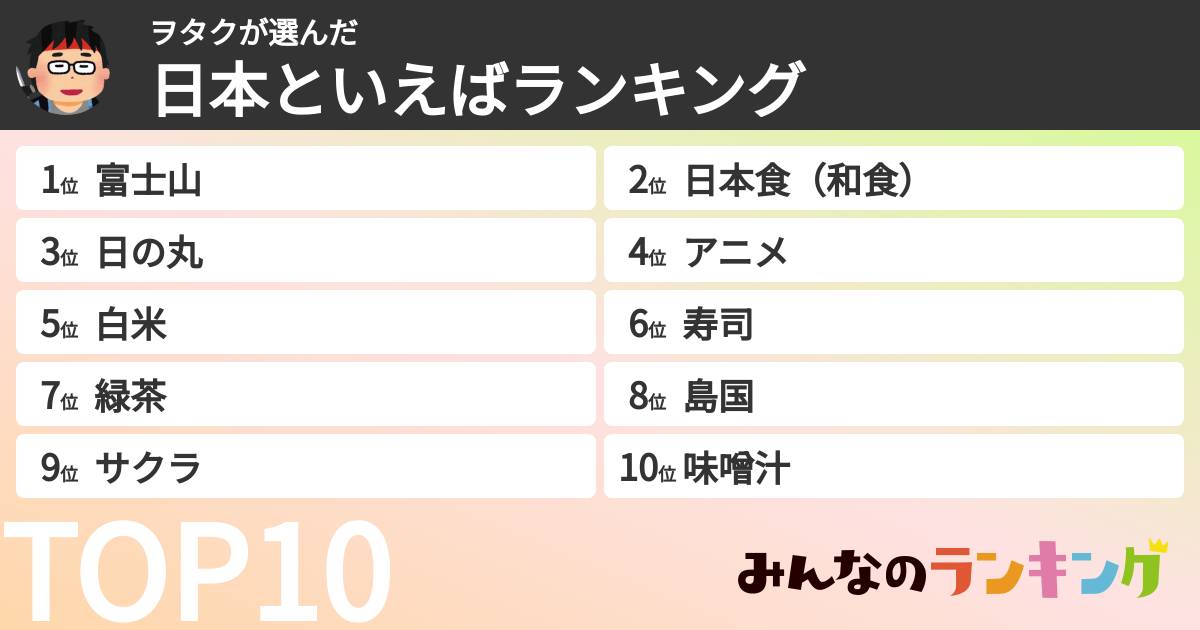 ヲタクさんの「日本といえばランキング」