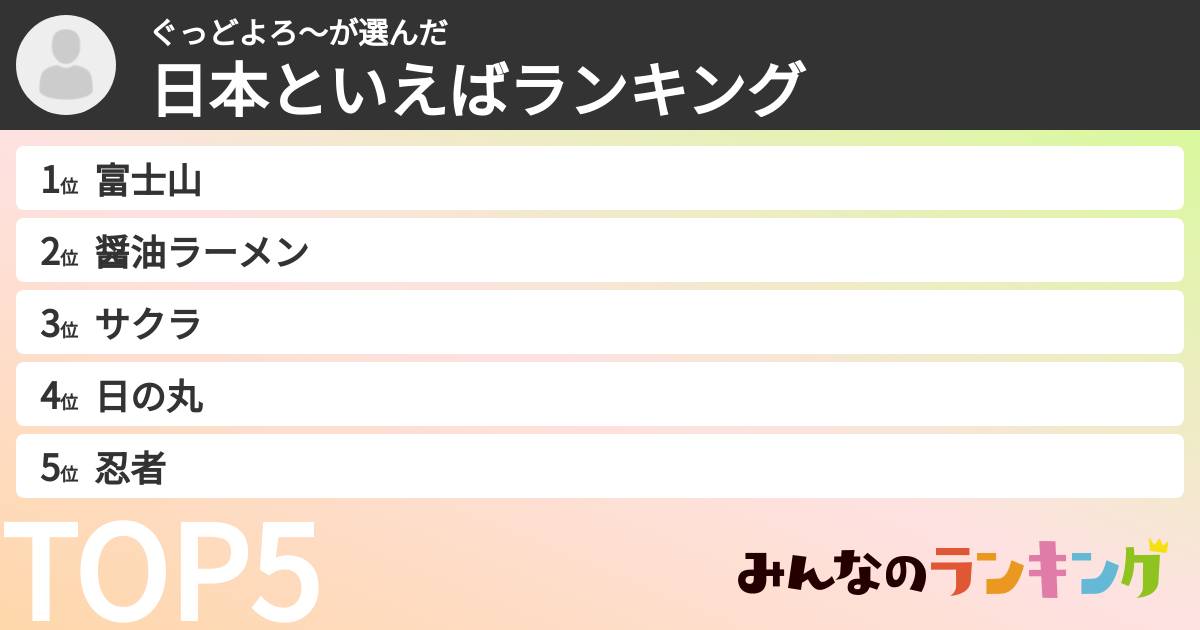 ぐっどよろ〜さんの「日本といえばランキング」