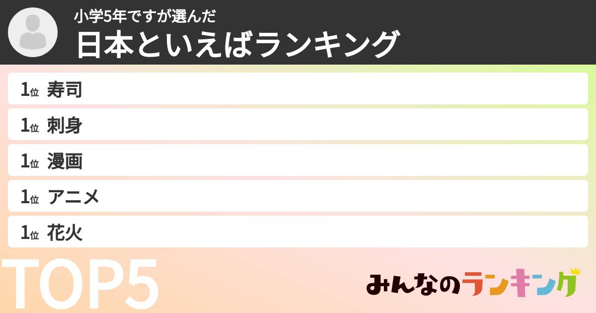 小学5年ですさんの「日本といえばランキング」