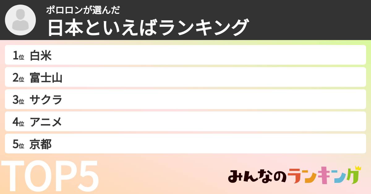 ポロロンさんの「日本といえばランキング」