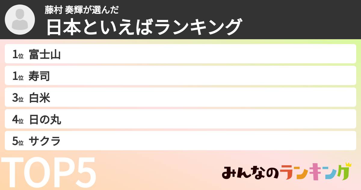 藤村 奏輝さんの「日本といえばランキング」
