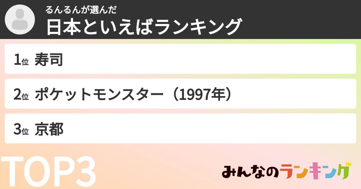るんるんさんの「日本といえばランキング」
