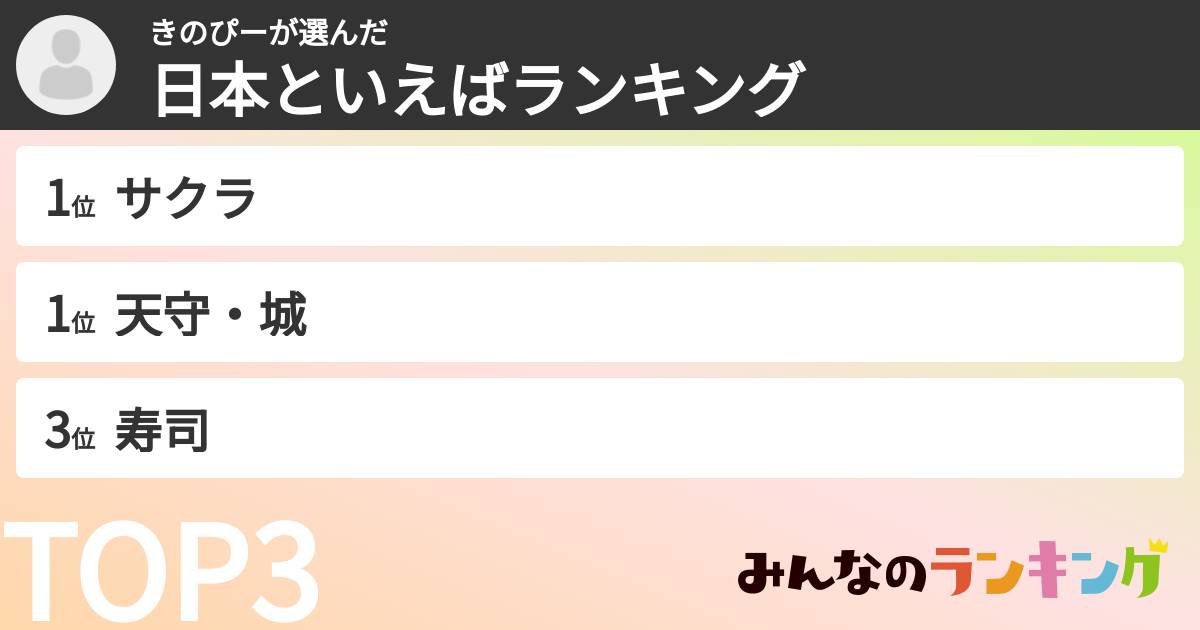 きのぴーさんの「日本といえばランキング」