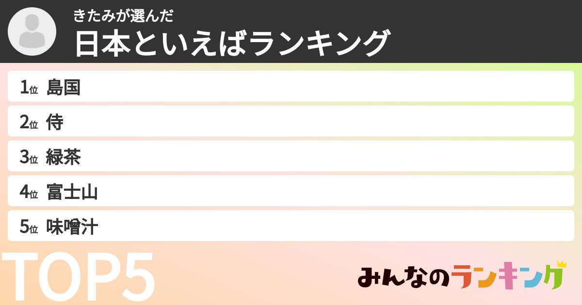 きたみさんの「日本といえばランキング」