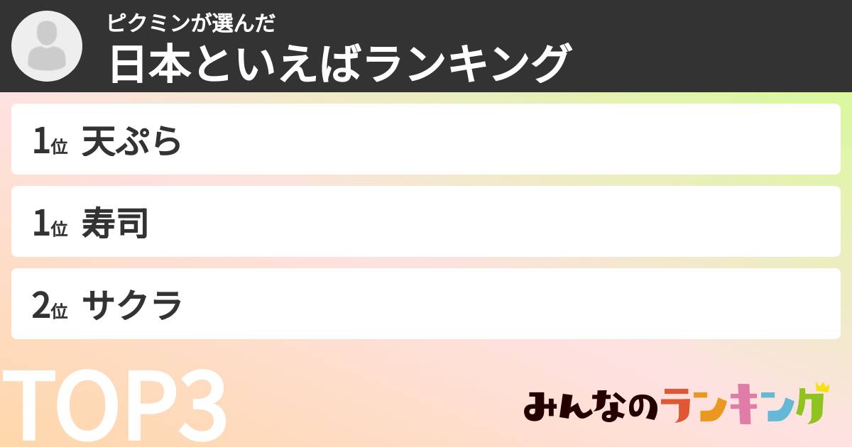 ピクミンさんの「日本といえばランキング」