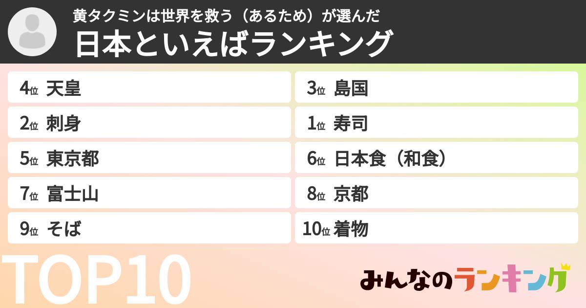 黄タクミンは世界を救う（あるため）さんの「日本といえばランキング」