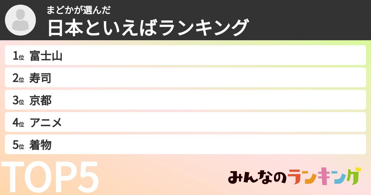 まどかさんの「日本といえばランキング」
