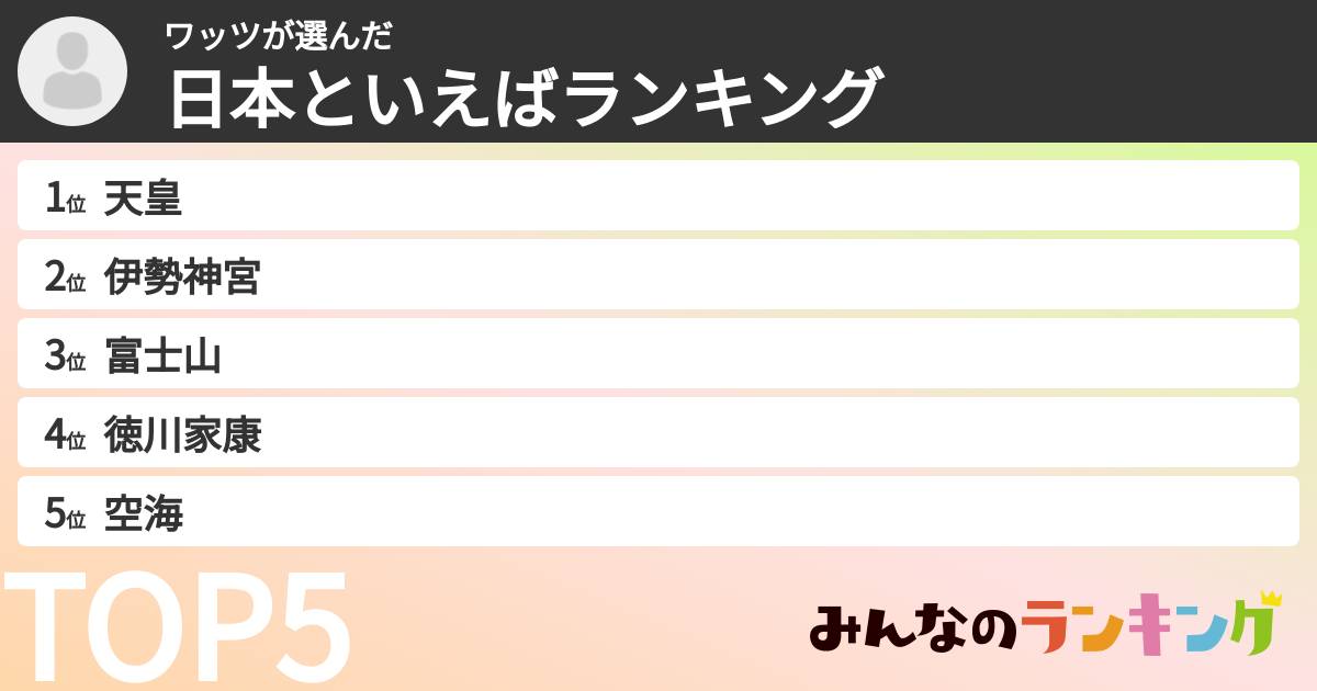 ワッツさんの「日本といえばランキング」