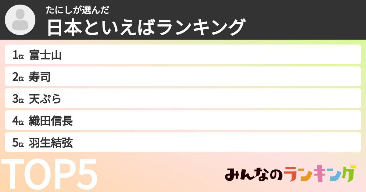 たにしさんの「日本といえばランキング」