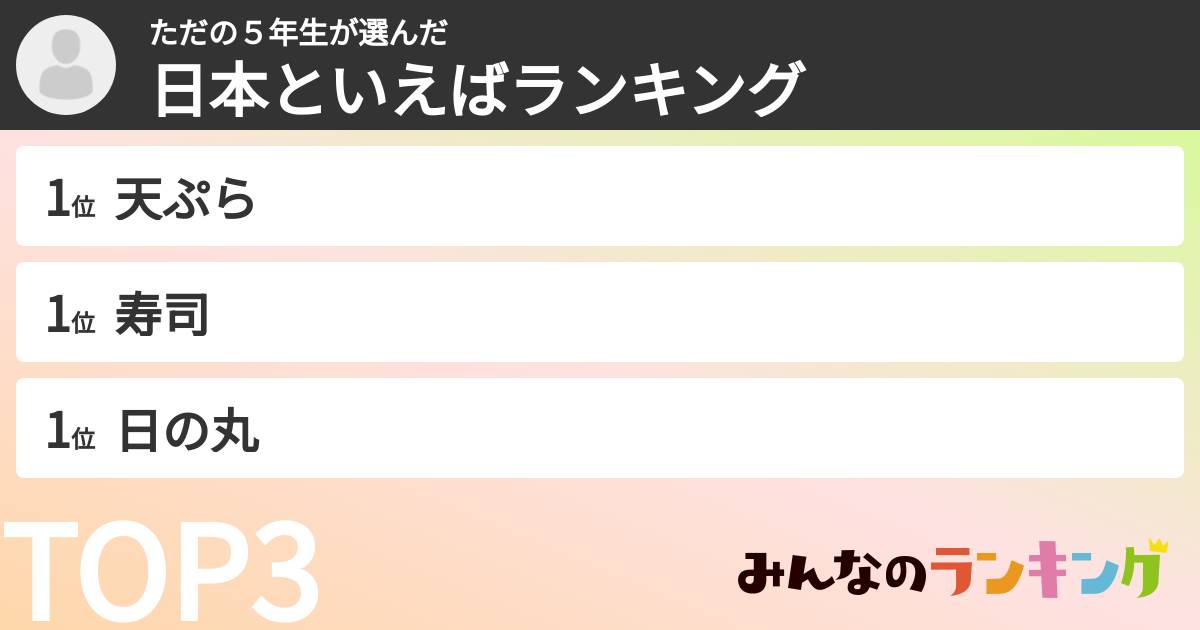 ただの５年生さんの「日本といえばランキング」