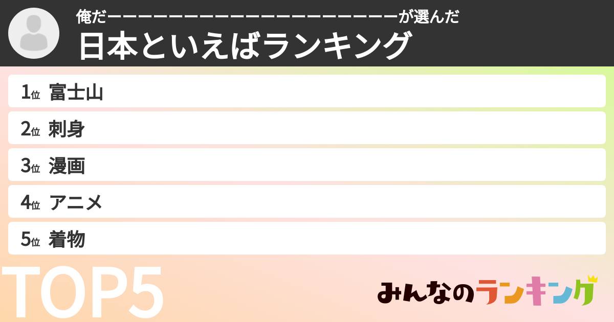 俺だーーーーーーーーーーーーーーーーーーーさんの「日本といえばランキング」