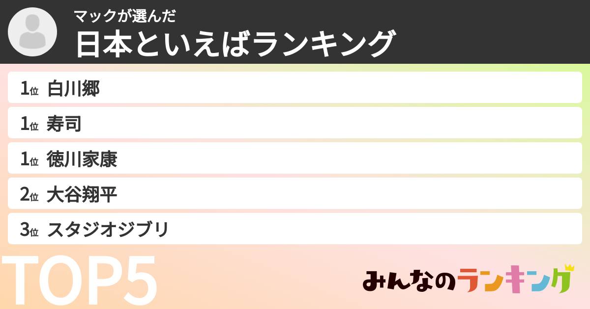 マックさんの「日本といえばランキング」