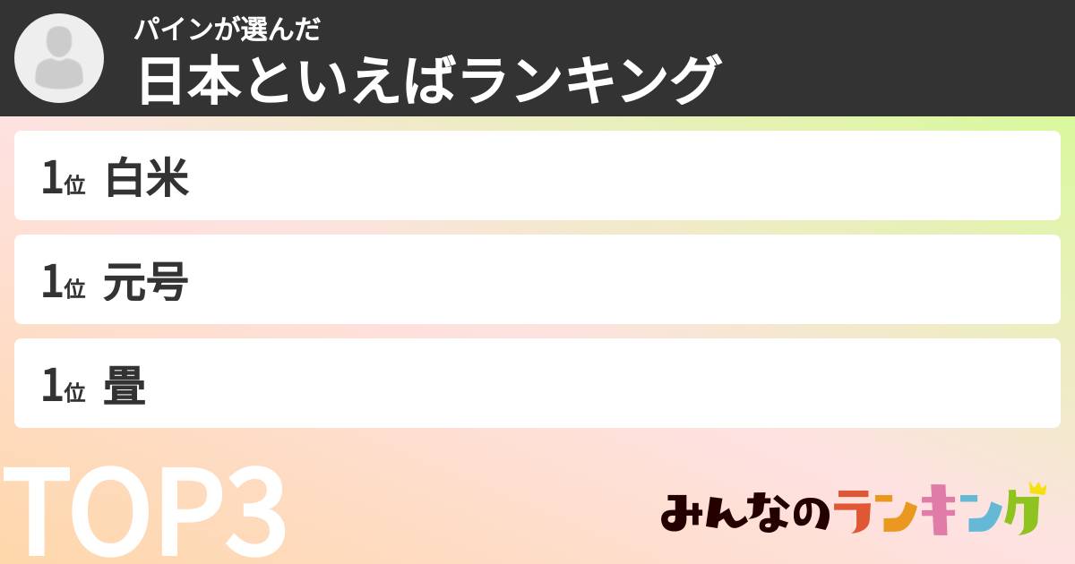 パインさんの「日本といえばランキング」