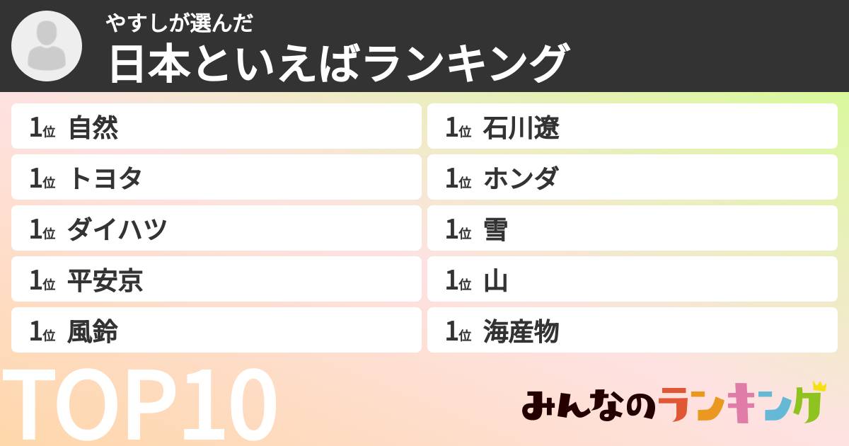 やすしさんの「日本といえばランキング」