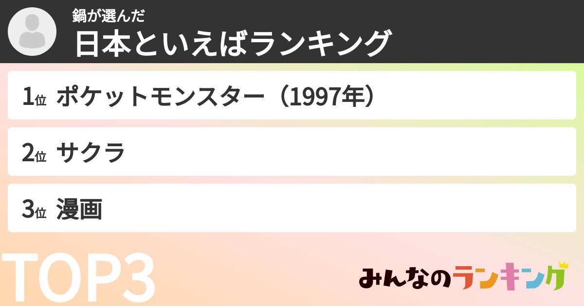 鍋さんの「日本といえばランキング」