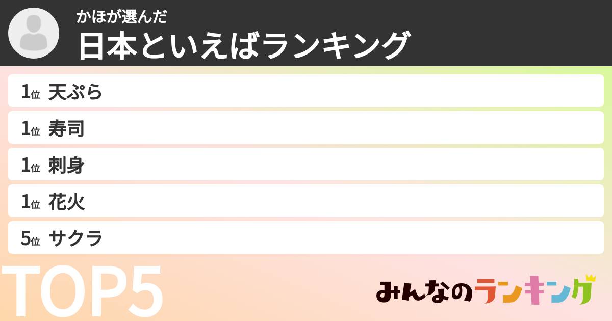 かほさんの「日本といえばランキング」