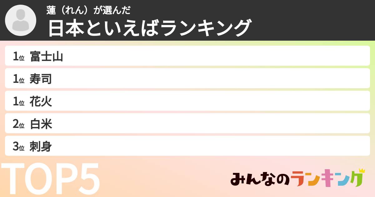 蓮（れん）さんの「日本といえばランキング」