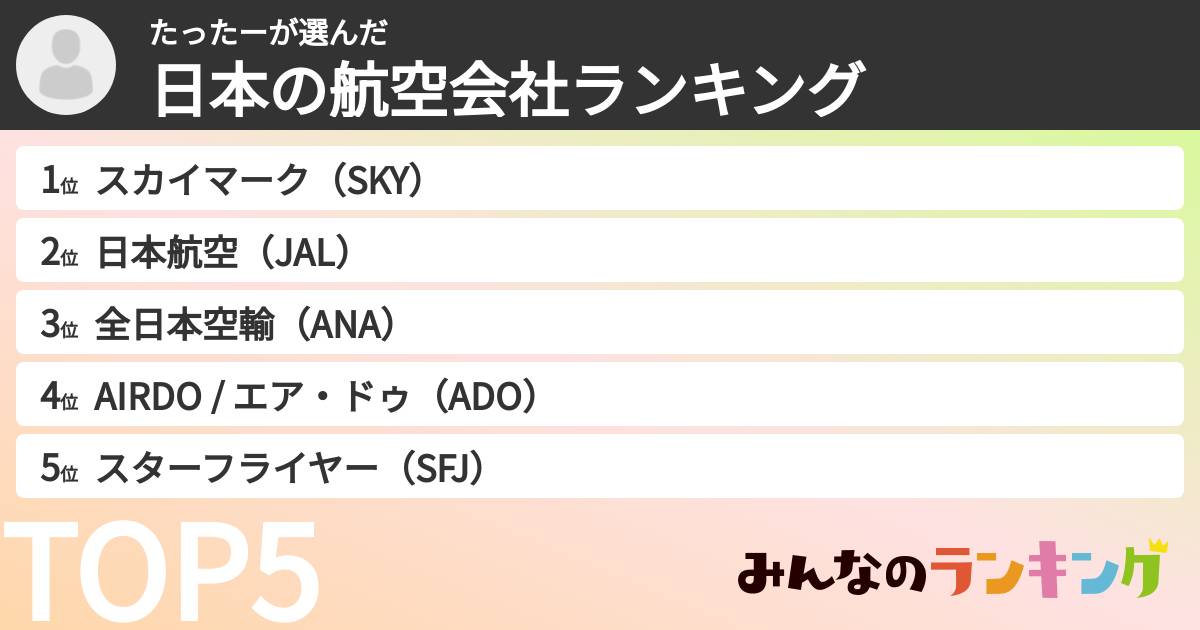 たったーさんの「日本の航空会社ランキング」