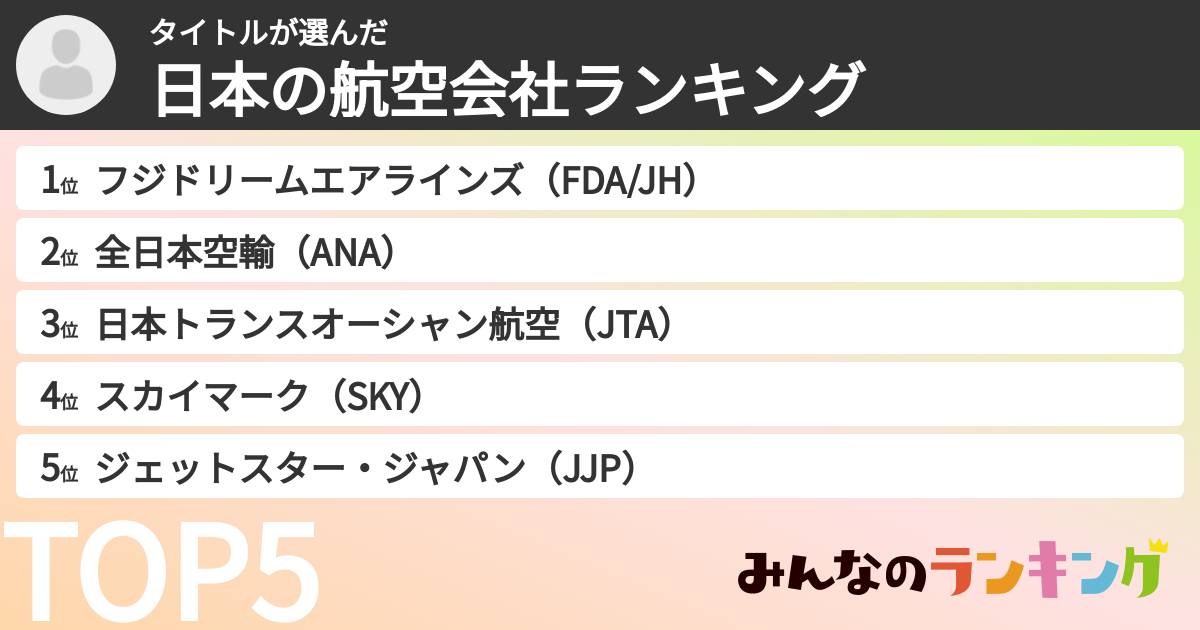 タイトルさんの「日本の航空会社ランキング」