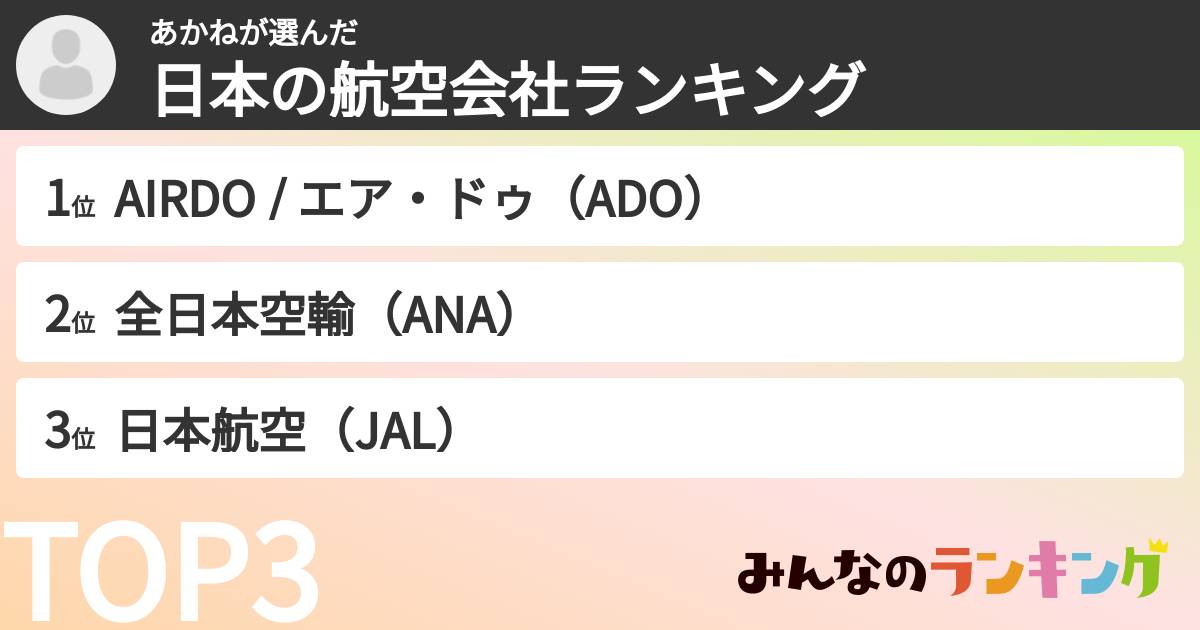 あかねさんの「日本の航空会社ランキング」