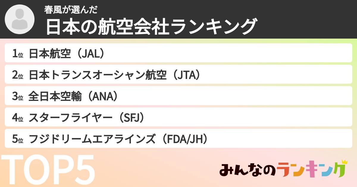 春風さんの「日本の航空会社ランキング」