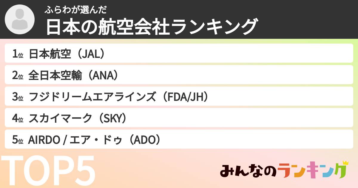 ふらわさんの「日本の航空会社ランキング」