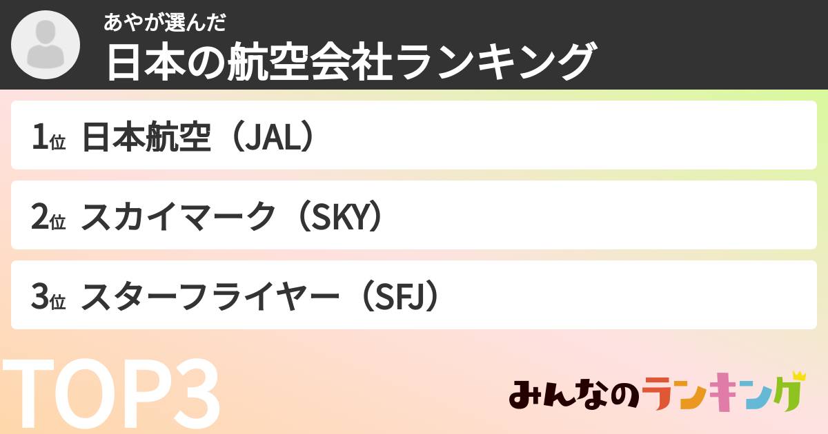 あやさんの「日本の航空会社ランキング」