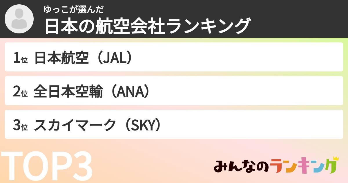 ゆっこさんの「日本の航空会社ランキング」