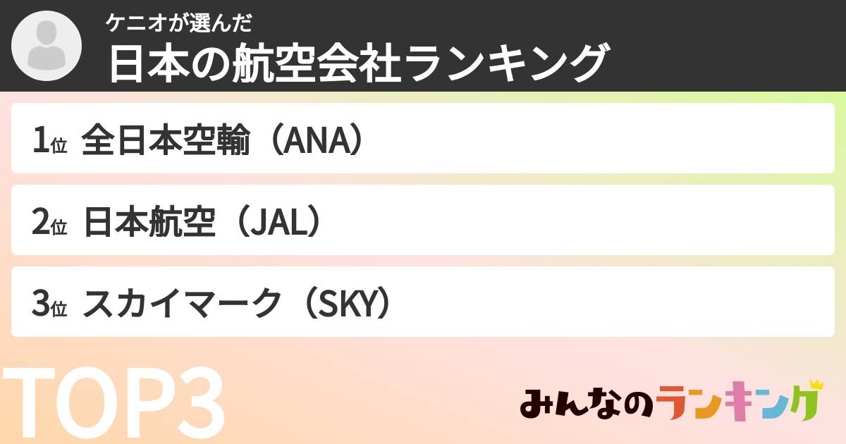 ケニオさんの「日本の航空会社ランキング」