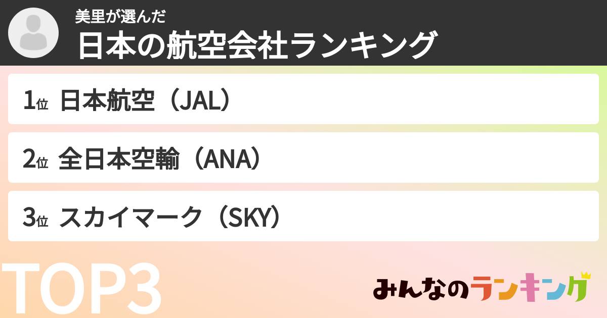美里さんの「日本の航空会社ランキング」
