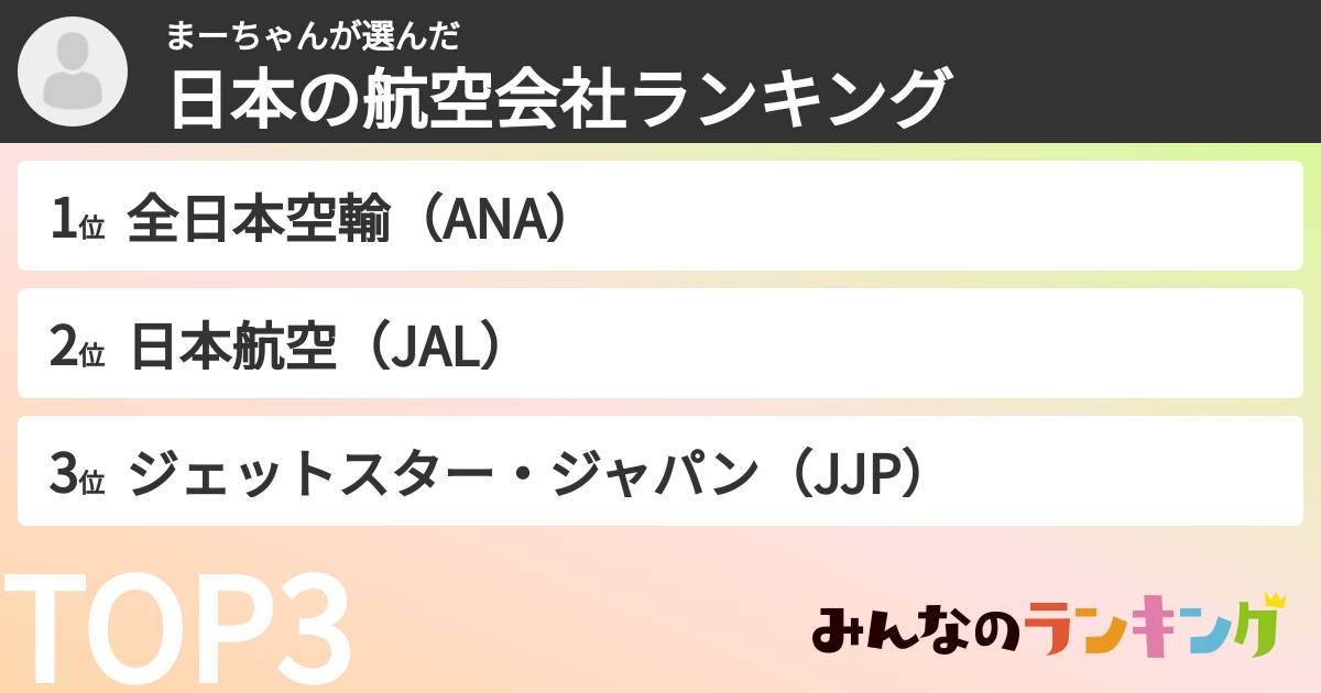 まーちゃんさんの「日本の航空会社ランキング」