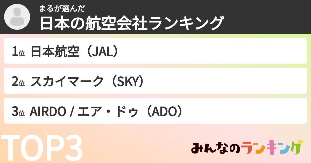 まるさんの「日本の航空会社ランキング」