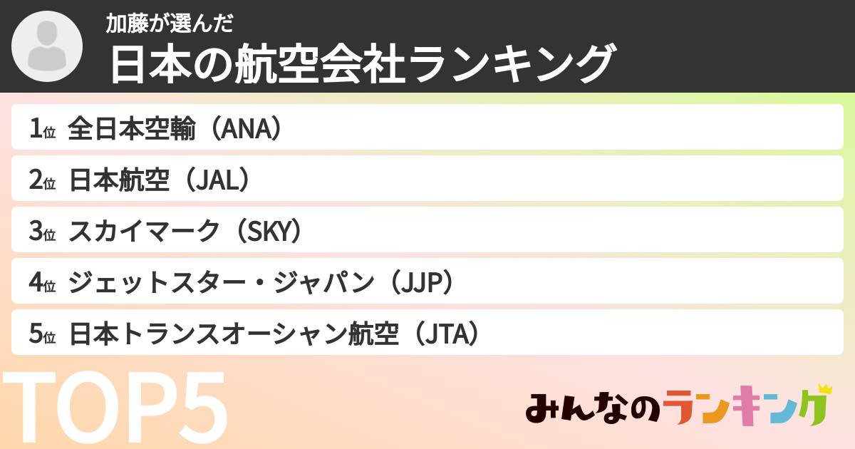 加藤さんの「日本の航空会社ランキング」