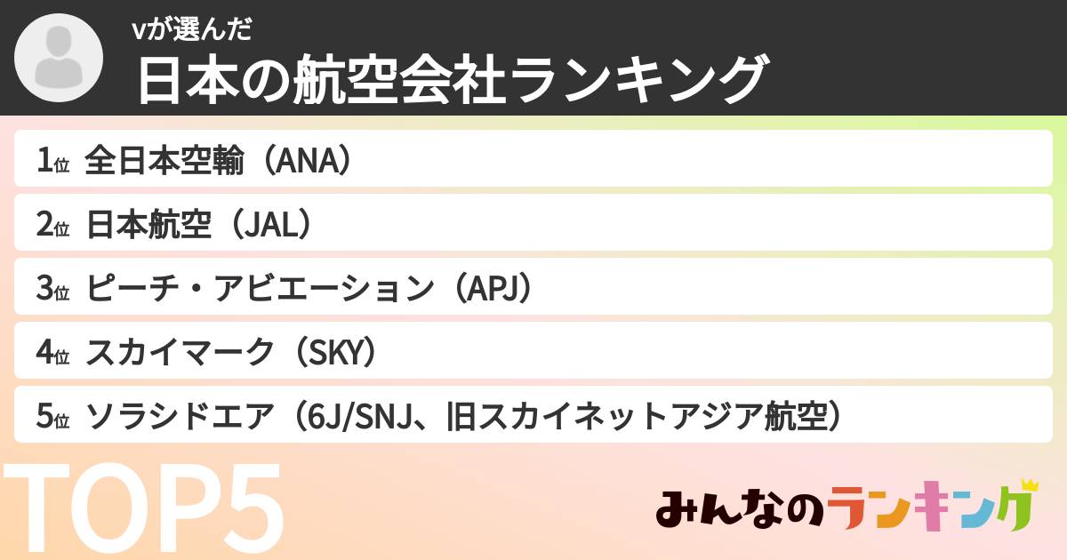 vさんの「日本の航空会社ランキング」