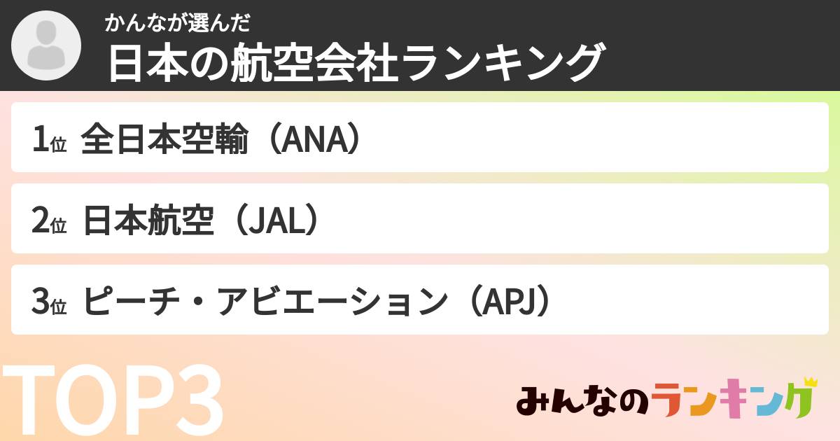 かんなさんの「日本の航空会社ランキング」