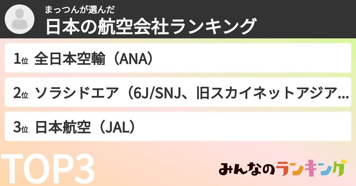 まっつんさんの「日本の航空会社ランキング」
