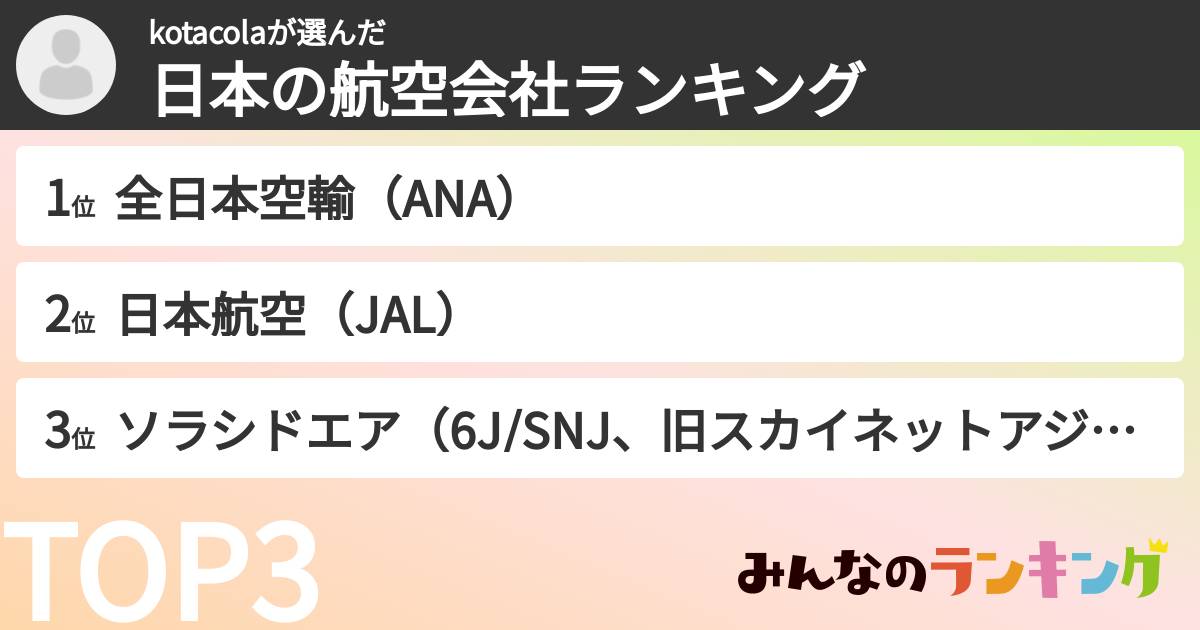 kotacolaさんの「日本の航空会社ランキング」