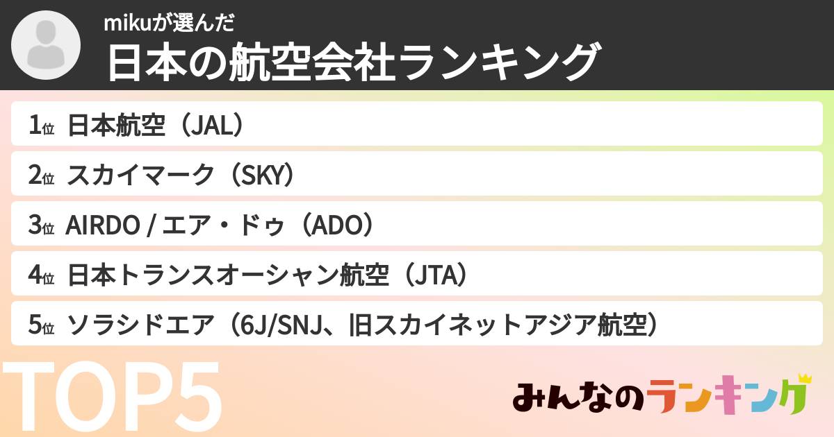 mikuさんの「日本の航空会社ランキング」