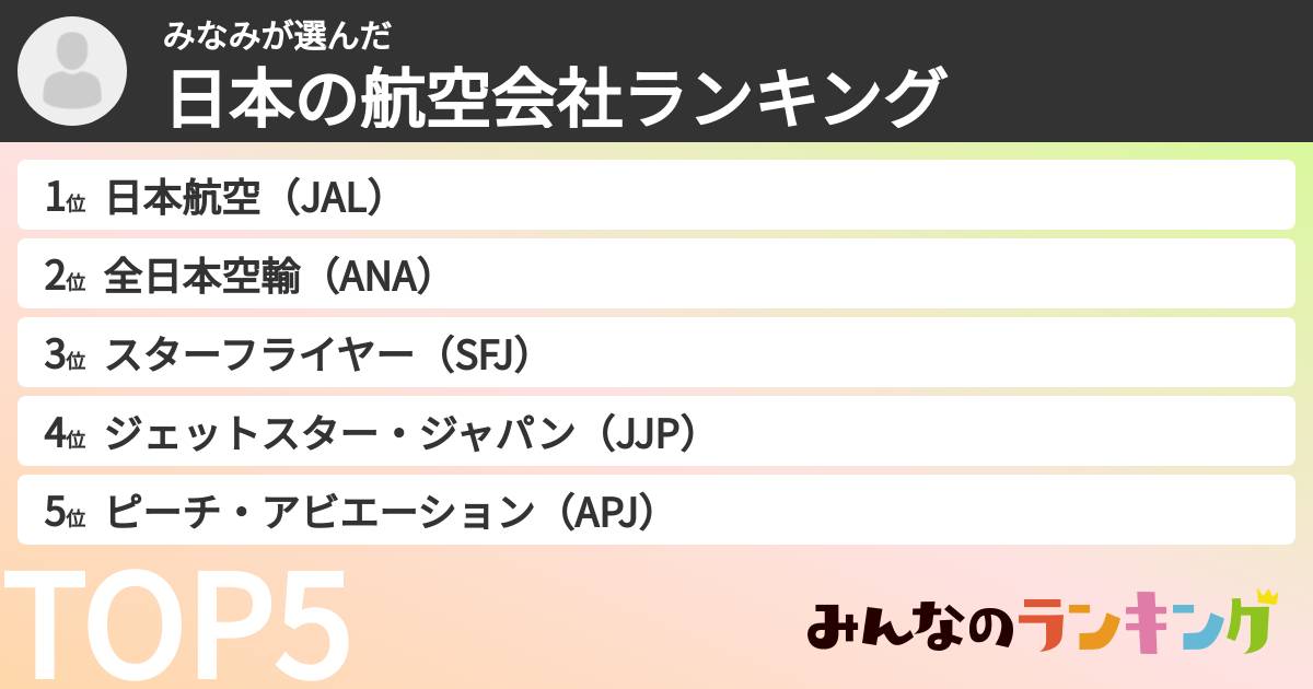 みなみさんの「日本の航空会社ランキング」