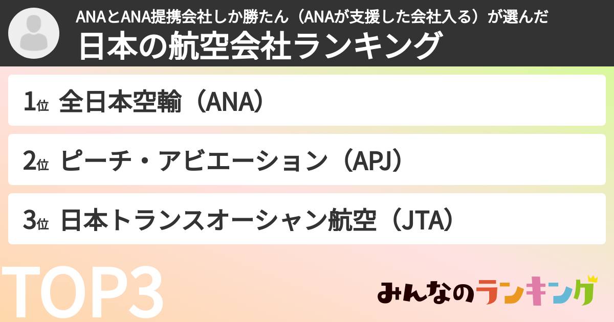 ANAとANA提携会社しか勝たん（ANAが支援した会社入る）さんの「日本の航空会社ランキング」