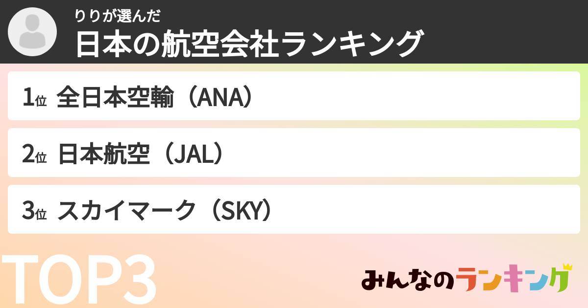 りりさんの「日本の航空会社ランキング」