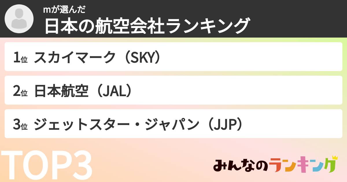 mさんの「日本の航空会社ランキング」