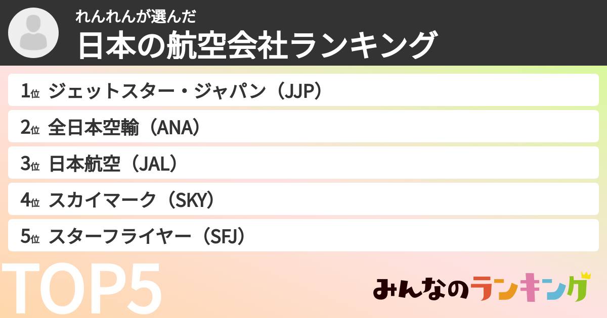 れんれんさんの「日本の航空会社ランキング」