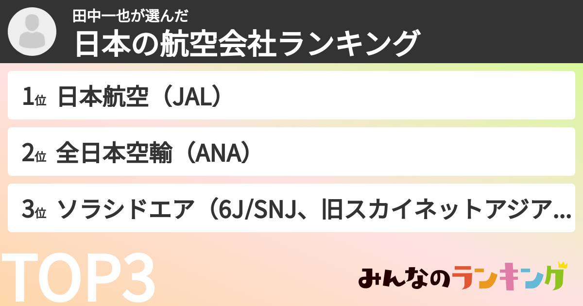 田中一也さんの「日本の航空会社ランキング」
