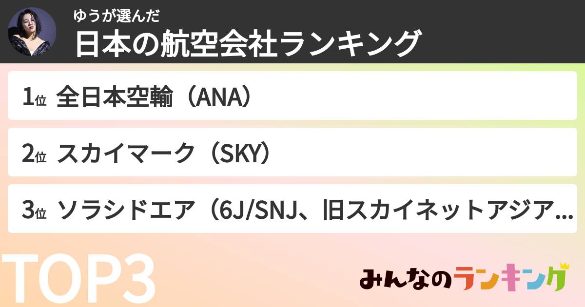 ゆうさんの「日本の航空会社ランキング」