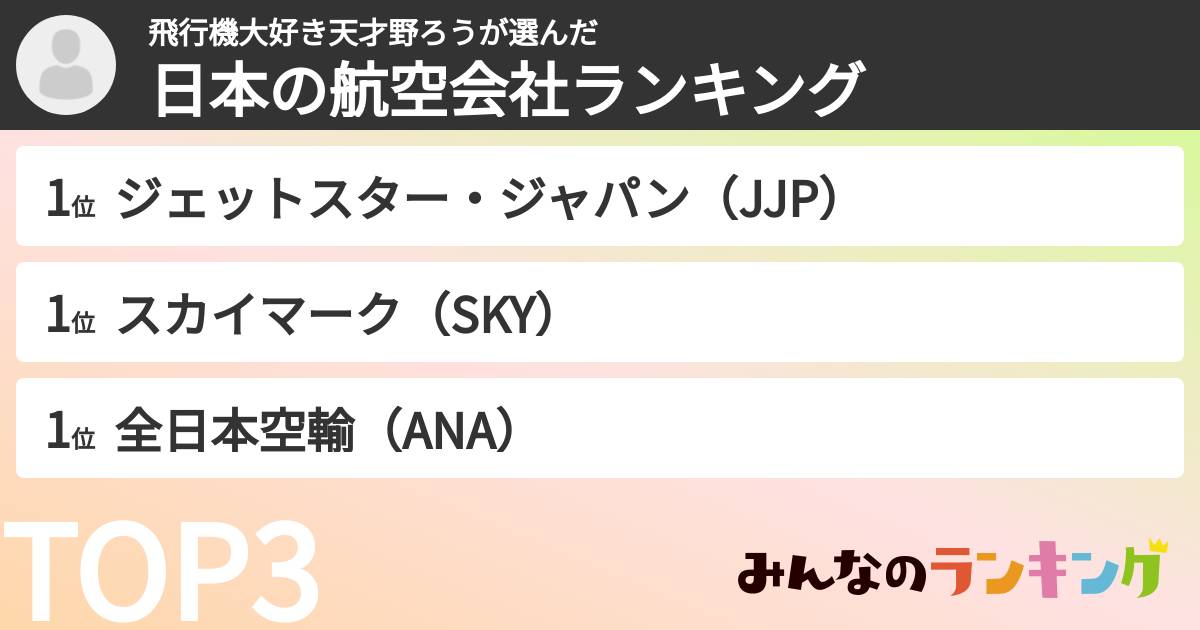 飛行機大好き天才野ろうさんの「日本の航空会社ランキング」