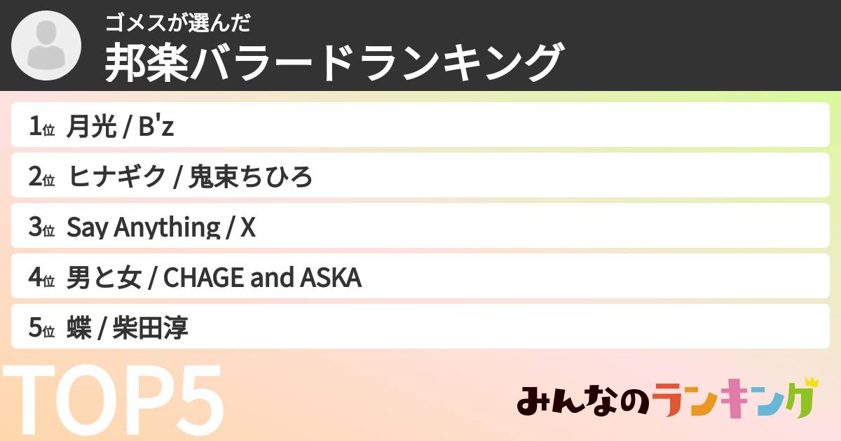 ゴメスさんの「邦楽バラードランキング」