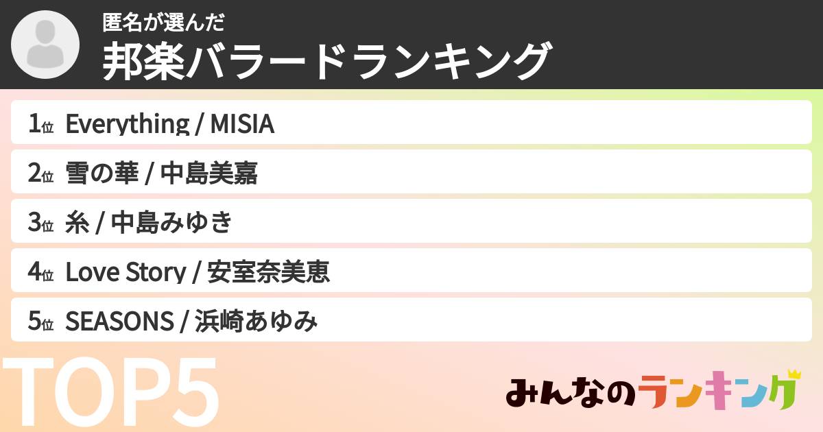 匿名さんの「邦楽バラードランキング」