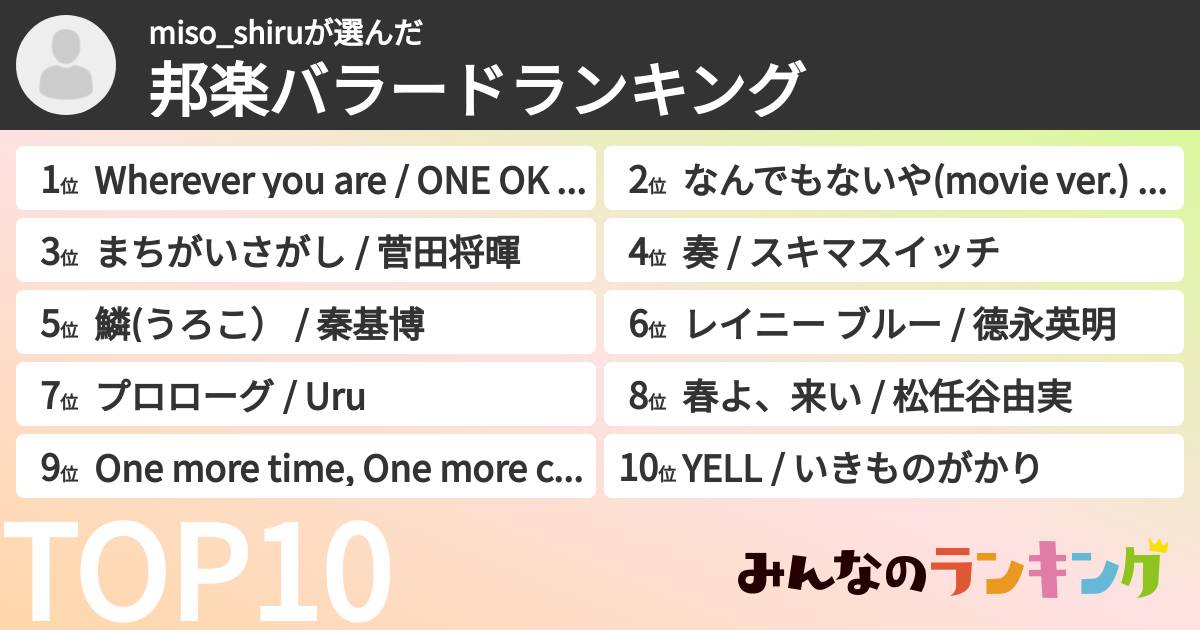 miso_shiruさんの「邦楽バラードランキング」